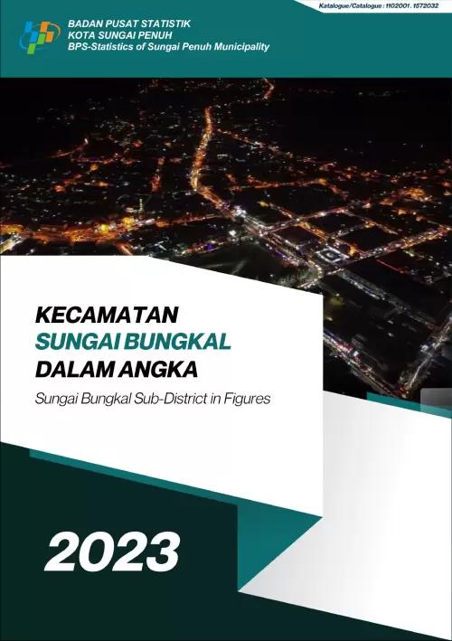 Sungai Bungkal Subdistrict in Figures 2023