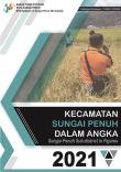 Kecamatan Sungai Penuh Dalam Angka 2021