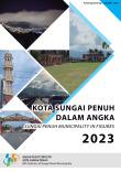 Sungai Penuh Municipality In Figures 2023