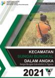 Kecamatan Sungai Bungkal Dalam Angka 2021