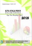 Kota Sungai Penuh Dalam Angka 2018